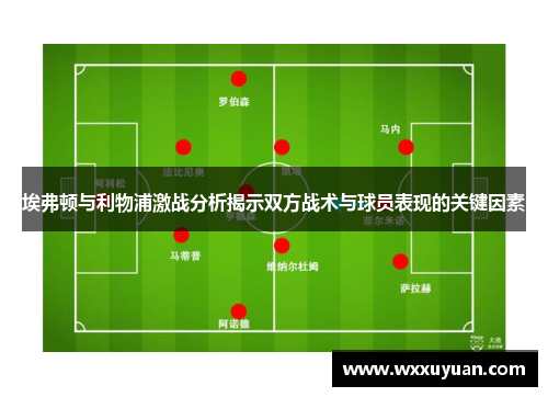 埃弗顿与利物浦激战分析揭示双方战术与球员表现的关键因素